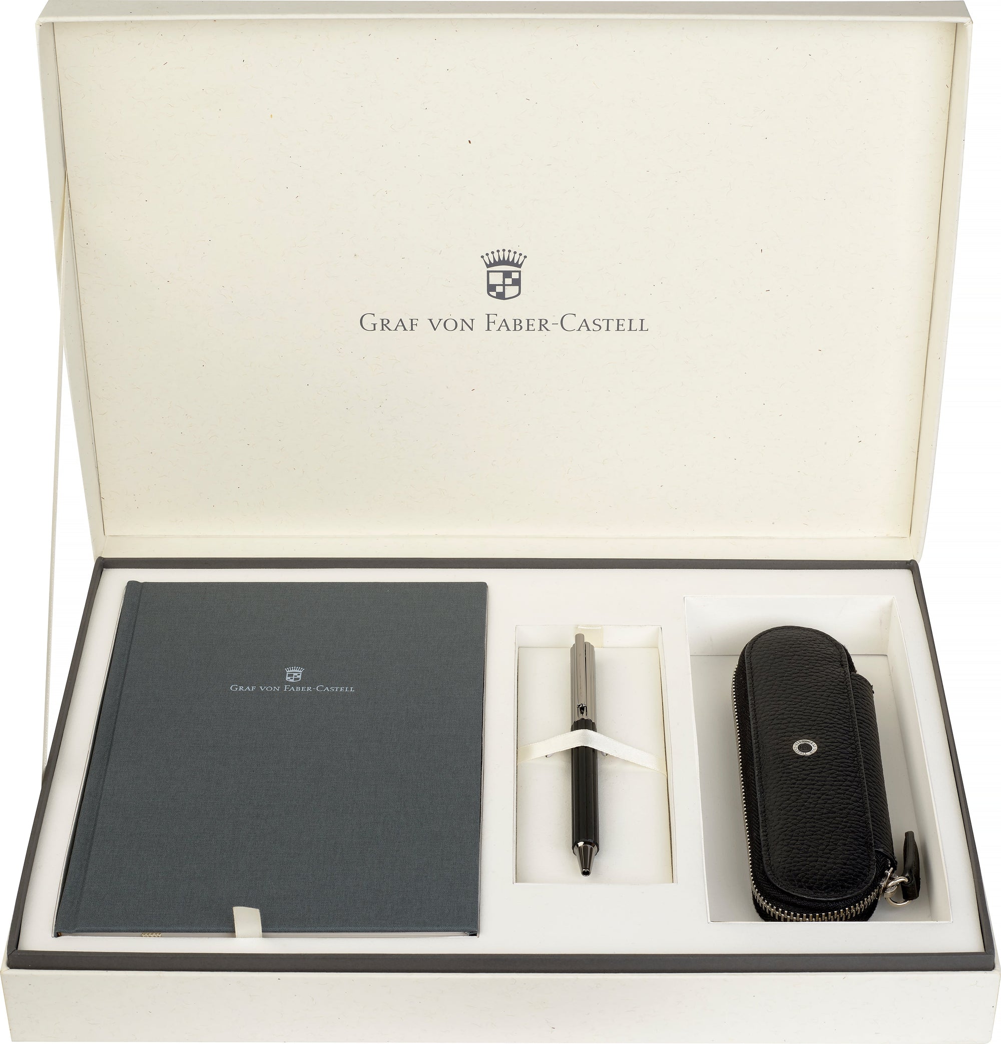 Homepage Gifting Ideas